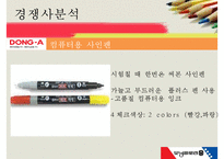 [모닝글로리 마케팅 성공전략] 모닝글로리의 마케팅 전략 거시적 환경-20