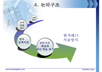 [언론 분석] 한겨례21 특징, 한겨례21 연혁, 한겨례21 기자, 한겨례21 견해-9