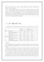 [여성 근로복지] 여성의 근로형태, 여성의 일, 여성의 육아휴직제도, 육아 휴직제도 개요, 육아휴직 필요성-4
