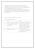 [여성 근로복지] 여성의 근로형태, 여성의 일, 여성의 육아휴직제도, 육아 휴직제도 개요, 육아휴직 필요성-11