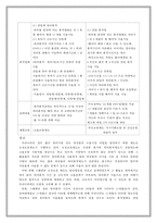 [여성 근로복지] 여성의 근로형태, 여성의 일, 여성의 육아휴직제도, 육아 휴직제도 개요, 육아휴직 필요성-12