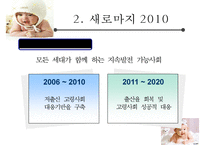 [저출산 정책 분석] 정부의 저출산 대응 계획 분석, 새로마지 2010 분석, 새로마지 2010 특징, 새로마지 2010 분석-7