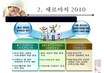 [저출산 정책 분석] 정부의 저출산 대응 계획 분석, 새로마지 2010 분석, 새로마지 2010 특징, 새로마지 2010 분석-8