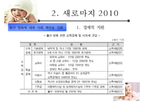 [저출산 정책 분석] 정부의 저출산 대응 계획 분석, 새로마지 2010 분석, 새로마지 2010 특징, 새로마지 2010 분석-10