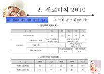 [저출산 정책 분석] 정부의 저출산 대응 계획 분석, 새로마지 2010 분석, 새로마지 2010 특징, 새로마지 2010 분석-12