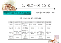 [저출산 정책 분석] 정부의 저출산 대응 계획 분석, 새로마지 2010 분석, 새로마지 2010 특징, 새로마지 2010 분석-17