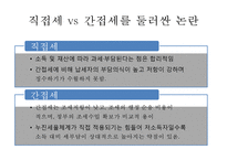 (한국복지재정 확충) 복지재정의 현황, 복지재정의 특징, 복지재정 확충방안, 복지재정의 국제비교, 한국복지재정의 전망-4
