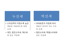 (한국복지재정 확충) 복지재정의 현황, 복지재정의 특징, 복지재정 확충방안, 복지재정의 국제비교, 한국복지재정의 전망-5