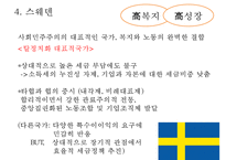 (한국복지재정 확충) 복지재정의 현황, 복지재정의 특징, 복지재정 확충방안, 복지재정의 국제비교, 한국복지재정의 전망-15