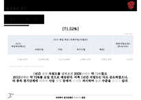 [아마추어 경기단체의 재정 자립 방안] 아마추어 경기 재정 현황, 아마추어 경기 재정 특징, 재정자립 요인, 경기단체 재정자립 방안-7