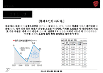 [아마추어 경기단체의 재정 자립 방안] 아마추어 경기 재정 현황, 아마추어 경기 재정 특징, 재정자립 요인, 경기단체 재정자립 방안-11