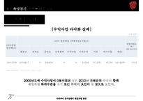 [아마추어 경기단체의 재정 자립 방안] 아마추어 경기 재정 현황, 아마추어 경기 재정 특징, 재정자립 요인, 경기단체 재정자립 방안-16