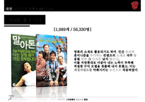 [아마추어 경기단체의 재정 자립 방안] 아마추어 경기 재정 현황, 아마추어 경기 재정 특징, 재정자립 요인, 경기단체 재정자립 방안-18