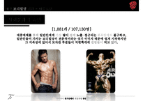[아마추어 경기단체의 재정 자립 방안] 아마추어 경기 재정 현황, 아마추어 경기 재정 특징, 재정자립 요인, 경기단체 재정자립 방안-20
