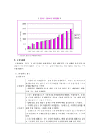 [건강보험] 건강보험의 의의와 역사 필요성 관리조직 재원 등등 건강보험의 모든-8