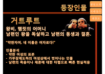 [햄릿에 나타난 르네상스] 햄릿소개, 햄릿의 르네상스, 햄릿의 재창조, 르네상스적인 햄릿의 의의-7