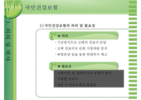 [건강보험] 건강보험의 의의와 역사 필요성 관리조직 재원 등등 건강보험의 모든-3