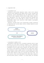 [고용보험] 고용보험 의의 고용보험 도입 배경 고용보험 필요성 고용보험 기능 고-3