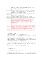 [고용보험] 고용보험 의의 고용보험 도입 배경 고용보험 필요성 고용보험 기능 고-5