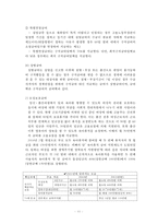 [고용보험] 고용보험 의의 고용보험 도입 배경 고용보험 필요성 고용보험 기능 고-13