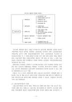 [고용보험] 고용보험 의의 고용보험 도입 배경 고용보험 필요성 고용보험 기능 고-16