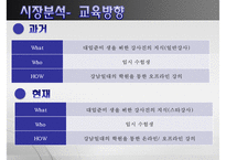 [PPT][발표자료][메가스터디 성공 사례] 메가스터디 기업 특징, 메가스터디 경영전략, 메가스터디 경영, 메가스터디 전망-11