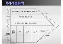 [PPT][발표자료][메가스터디 성공 사례] 메가스터디 기업 특징, 메가스터디 경영전략, 메가스터디 경영, 메가스터디 전망-15