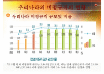 [비정규직 해결방안, 비정규직보호법] 비정규직 개념, 비정규직 특징, 비정규직 법안, 비정규직 개정법안, 비정규직 문제점, 비정규직 대안-9