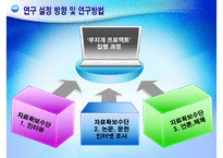 무지개 프로젝트 개요, 무지개 프로젝트 특징, 무지개 프로젝트 실태, 무지개 프로젝트 문제,무지개 프로젝트 전망-4