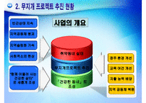 무지개 프로젝트 개요, 무지개 프로젝트 특징, 무지개 프로젝트 실태, 무지개 프로젝트 문제,무지개 프로젝트 전망-5