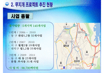 무지개 프로젝트 개요, 무지개 프로젝트 특징, 무지개 프로젝트 실태, 무지개 프로젝트 문제,무지개 프로젝트 전망-6