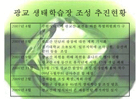 [정책 분석] 생태학습장 개녀, 생태학습장 사례, 생태학습장 조성 특징, 생태학습장 조성 방향, 생태학습장 조성 분석, 생태학습장 조성 제안-12