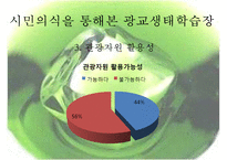 [정책 분석] 생태학습장 개녀, 생태학습장 사례, 생태학습장 조성 특징, 생태학습장 조성 방향, 생태학습장 조성 분석, 생태학습장 조성 제안-18