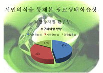 [정책 분석] 생태학습장 개녀, 생태학습장 사례, 생태학습장 조성 특징, 생태학습장 조성 방향, 생태학습장 조성 분석, 생태학습장 조성 제안-19