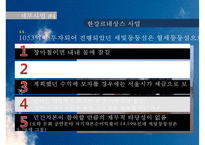 [정책 사례 분석] 서울시 디자인 정책의 특징, 디자인 정책 현황, 디자인 정책 문제점, 디자인 서울 정책 전망-15