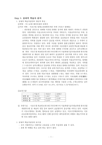 [평생교육 프로그램 개발] 전문직 은퇴자의 여행을 통한 재능기부 프-8