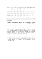 [평생교육 프로그램 개발] 전문직 은퇴자의 여행을 통한 재능기부 프-10