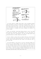 [평생교육 프로그램 개발] 전문직 은퇴자의 여행을 통한 재능기부 프-11