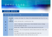 [Allison의 관료정치모형, 정책분석] Allison의 관료정치모형을 통한 새만금 간척사업 분석, 정책분석-17