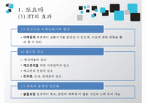 [JIT시스템 사례 JIT 사례 JIT 성공 사례] 토요타 JIT시스템 현대-6