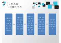 [JIT시스템 사례 JIT 사례 JIT 성공 사례] 토요타 JIT시스템 현대-7