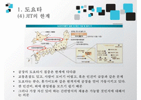 [JIT시스템 사례 JIT 사례 JIT 성공 사례] 토요타 JIT시스템 현대-8
