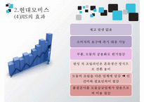 [JIT시스템 사례 JIT 사례 JIT 성공 사례] 토요타 JIT시스템 현대-13