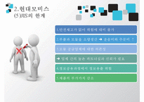 [JIT시스템 사례 JIT 사례 JIT 성공 사례] 토요타 JIT시스템 현대-15