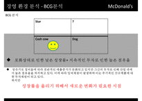 [McDonald 마케팅 성공사례] 맥도널드 선정이유 경영환경 분석-6