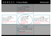 [McDonald 마케팅 성공사례] 맥도널드 선정이유 경영환경 분석-7