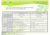 [국가 정책 분석] 의약분업 개념, 의약분업 목적, 의약분업 기대효과, 의약분업 정책 성공 전략-9