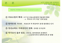 [국가 정책 분석] 의약분업 개념, 의약분업 목적, 의약분업 기대효과, 의약분업 정책 성공 전략-12