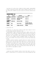 [국민행복기금] 국민행복기금 개념, 국민행복기금 실현가능성, 국민행복기금 특징,국민행복기금 재정, 국민행복기금 정치, 국민행복기금 문제점, 국민행복기금 전망-6