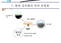 [기독교 성윤리] 시대적 현황 성윤리 변화 성문화 변화 성문화 특징 기독교 성문-5
